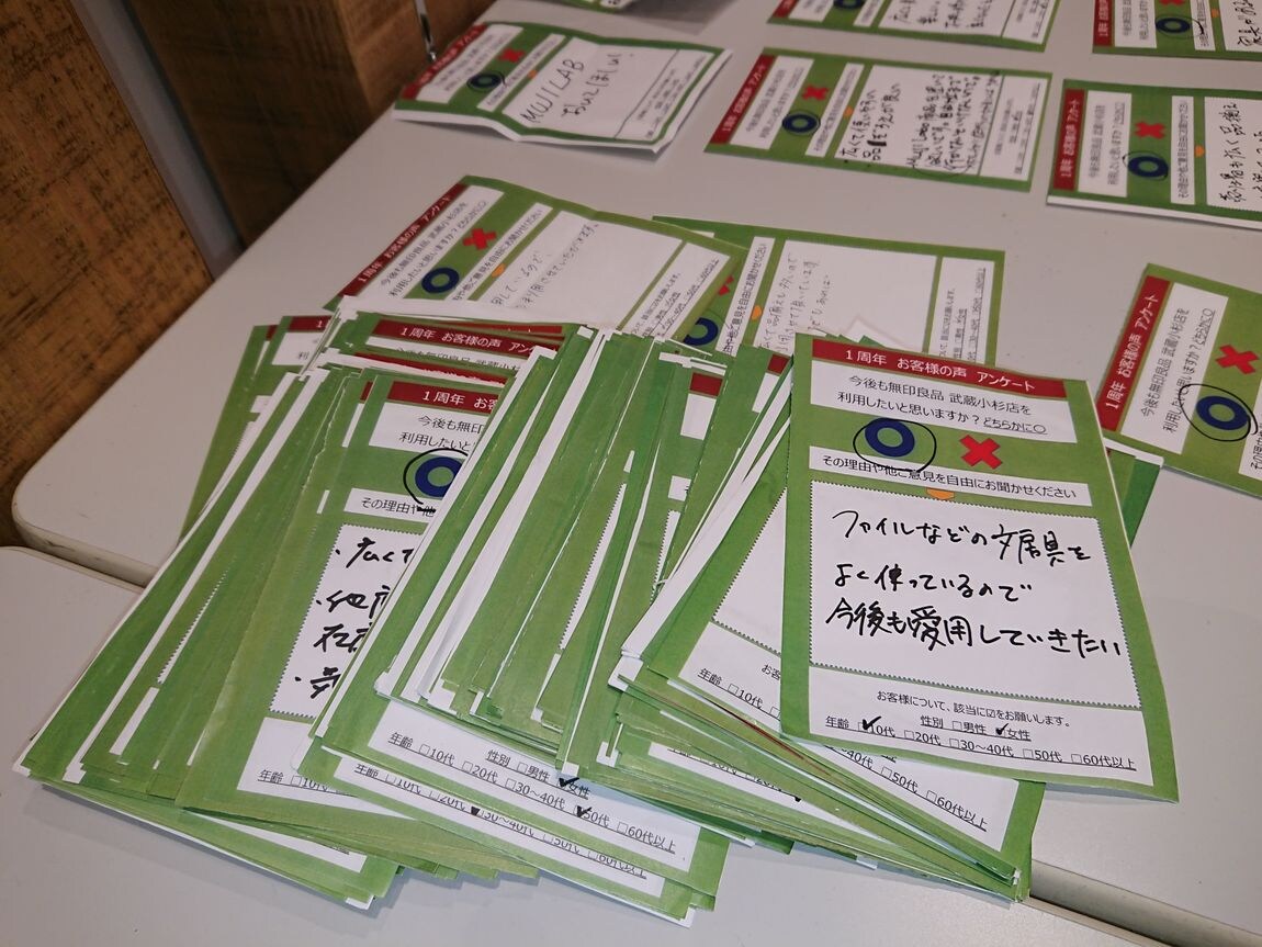 集め2