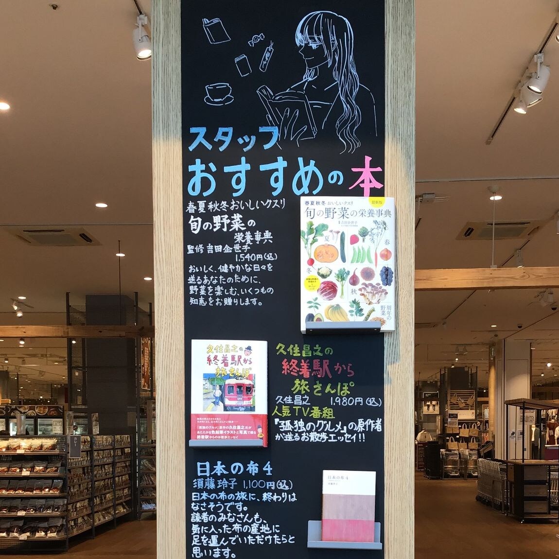 黒板１