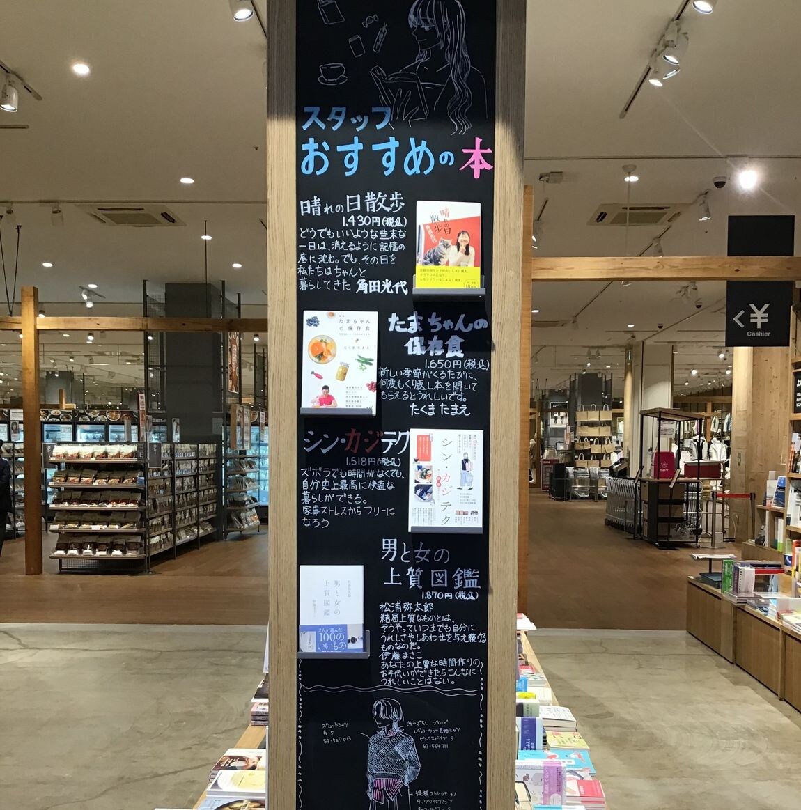 黒板１