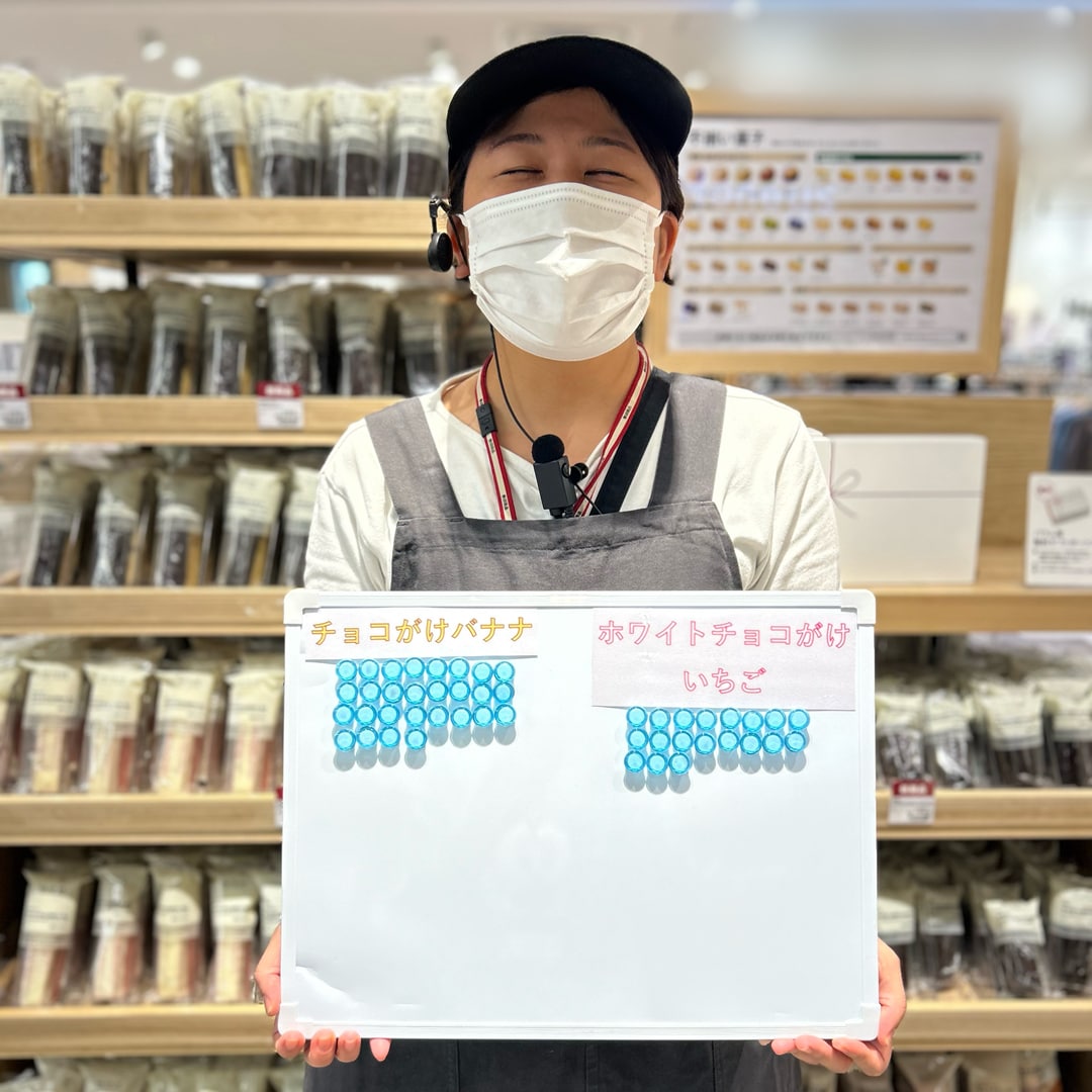 【無印良品500 CoCoLo新潟】バウムの食べ比べ試食会レポート_i7Ll3b