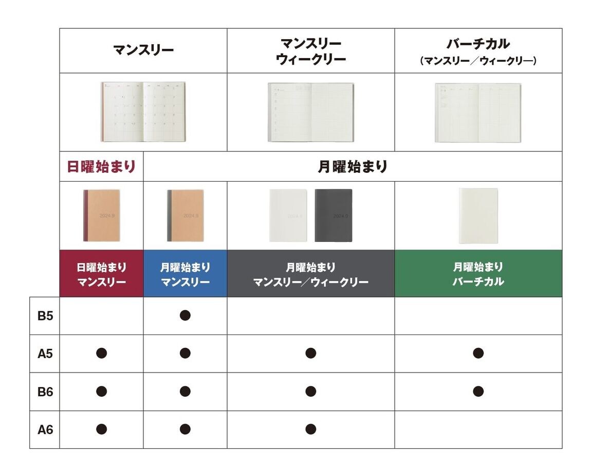 無印良品　アル・プラザ鶴見