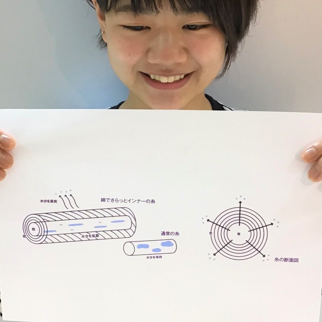 【エスパル福島】綿でさらっと