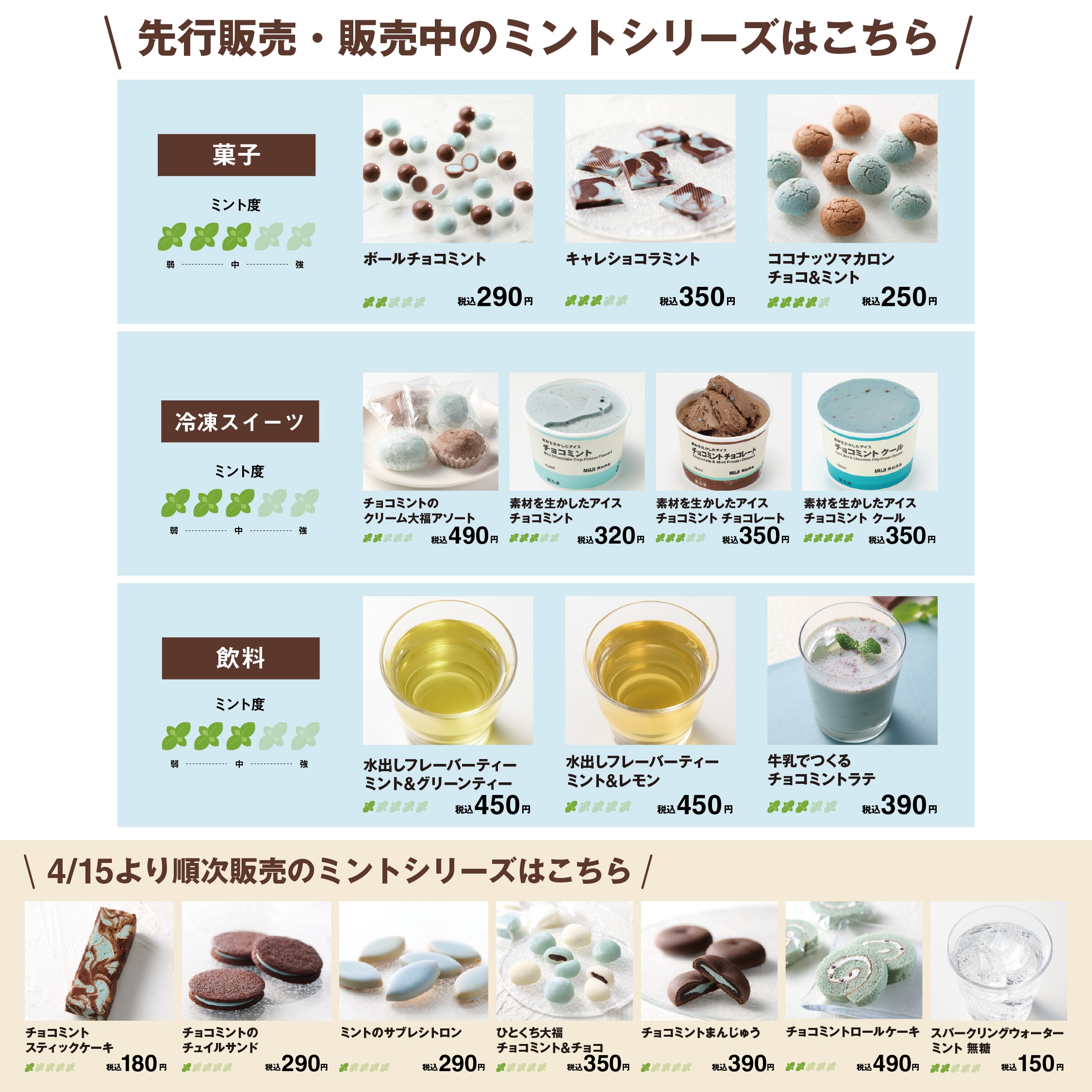 イオンモール橿原】4/10(金)～「ミントシリーズ」一部先行発売の