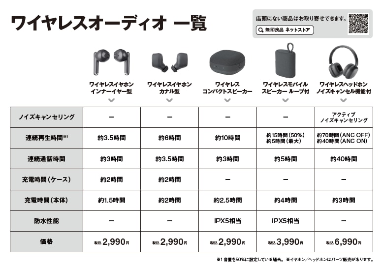 7月新商品_gyvS53