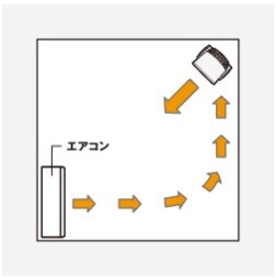 冬