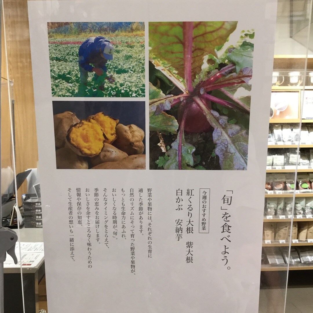 野菜ポスター