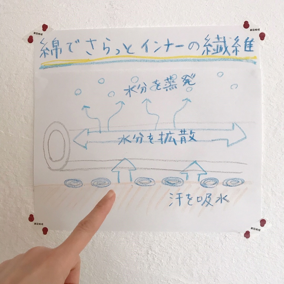 【ゆめタウン下松】綿でさらっとインナーで快適に！価格も見直しました！！