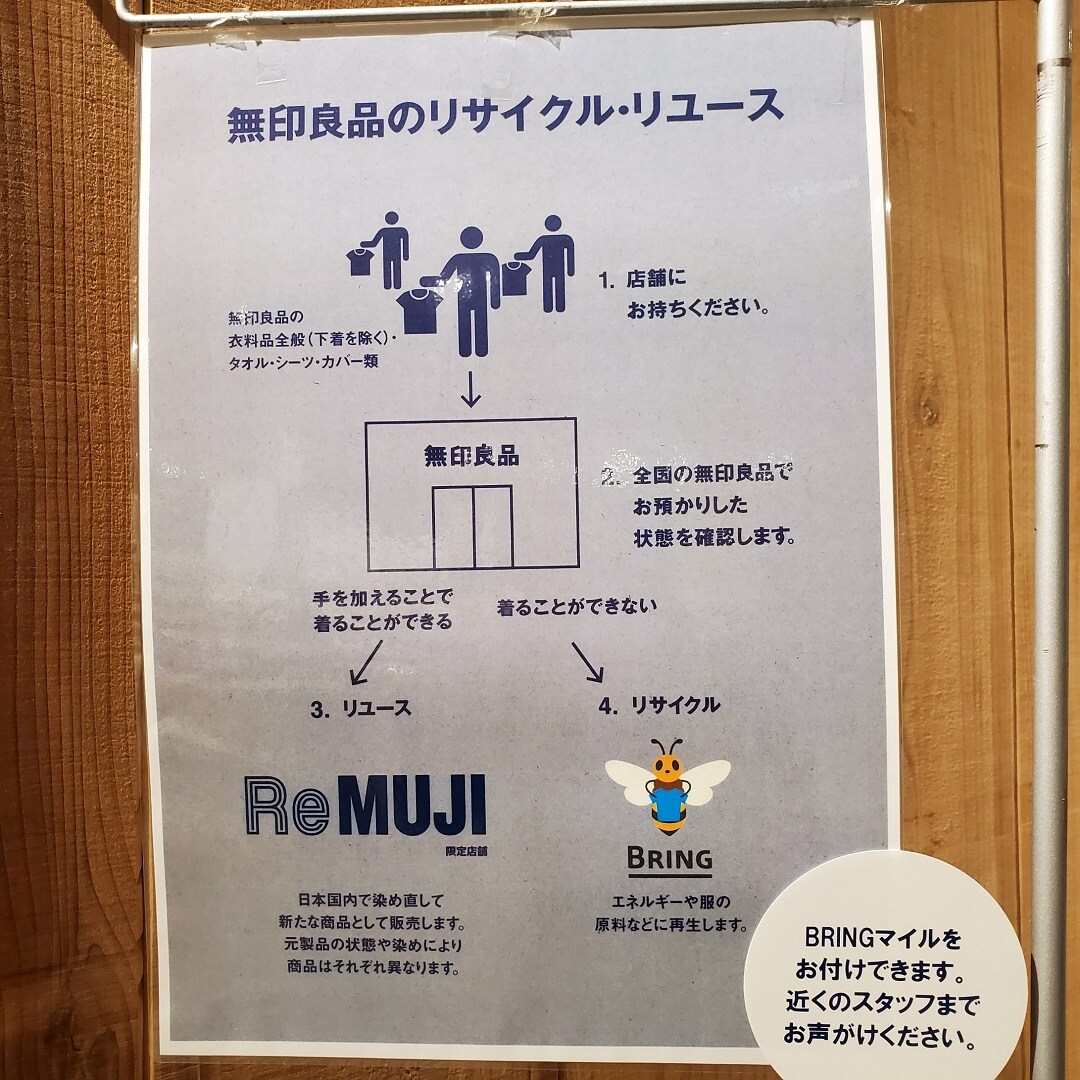 【ゆめタウン下松】「まだまだ着られるぞ」BRING　ReMUJI