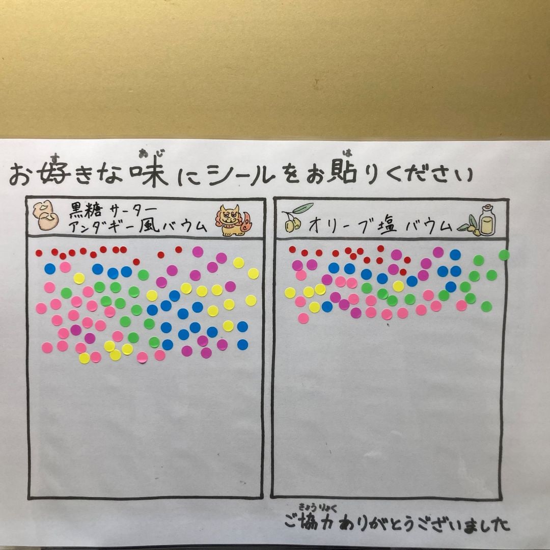投票用紙