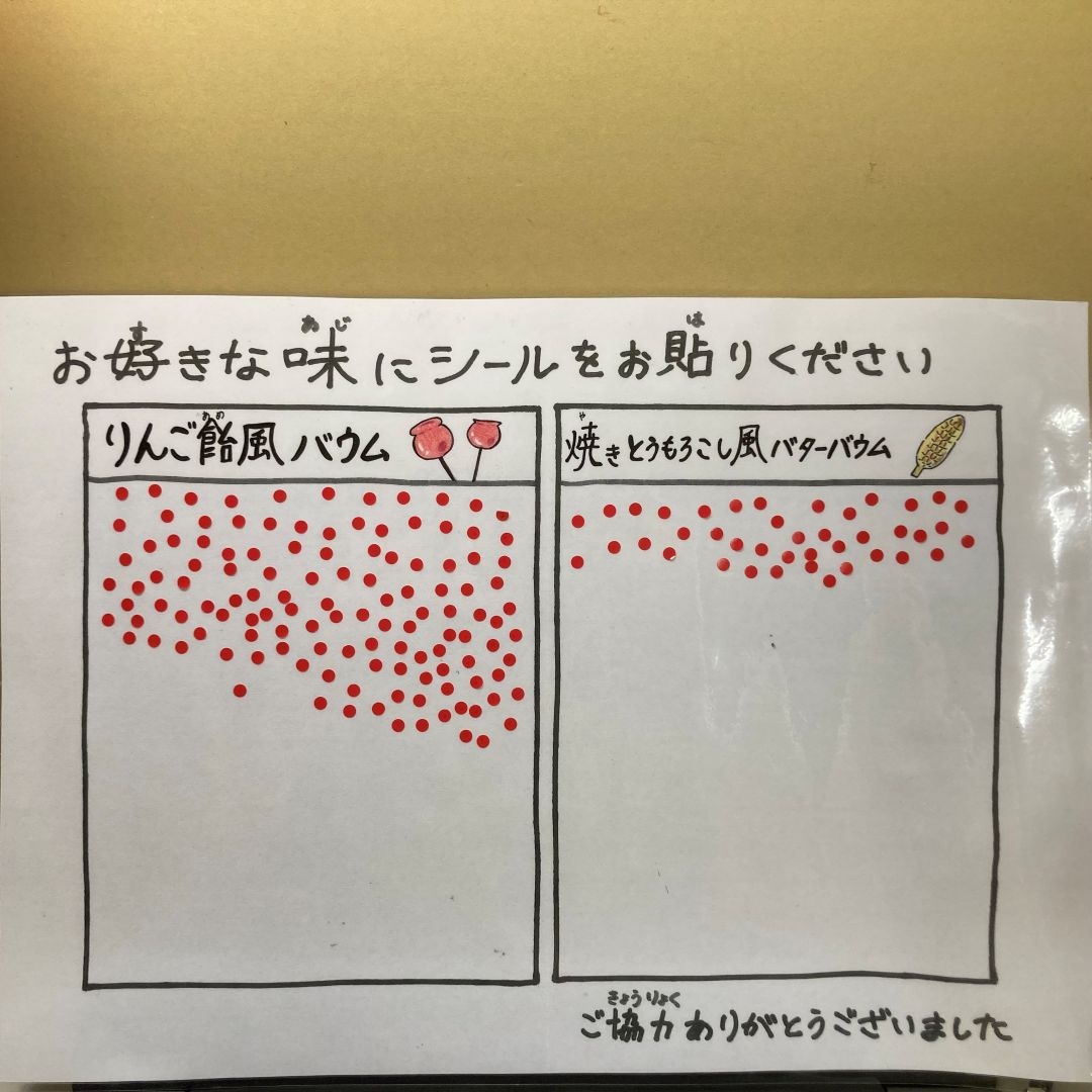 投票用紙