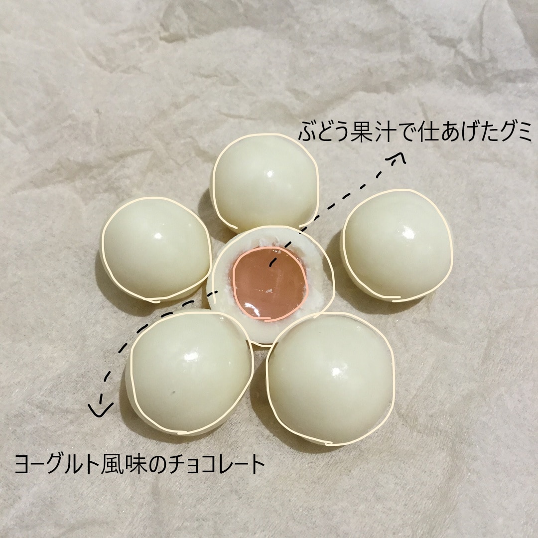 【MUJI to GO 新千歳空港】今日のおやつはグミチョコレート｜スタッフのおすすめ