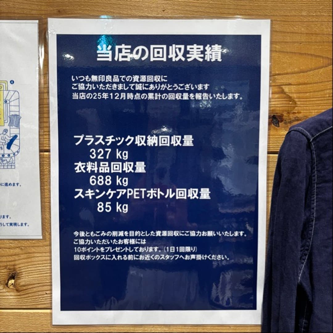 【アピタ島田】自店資源回収実績