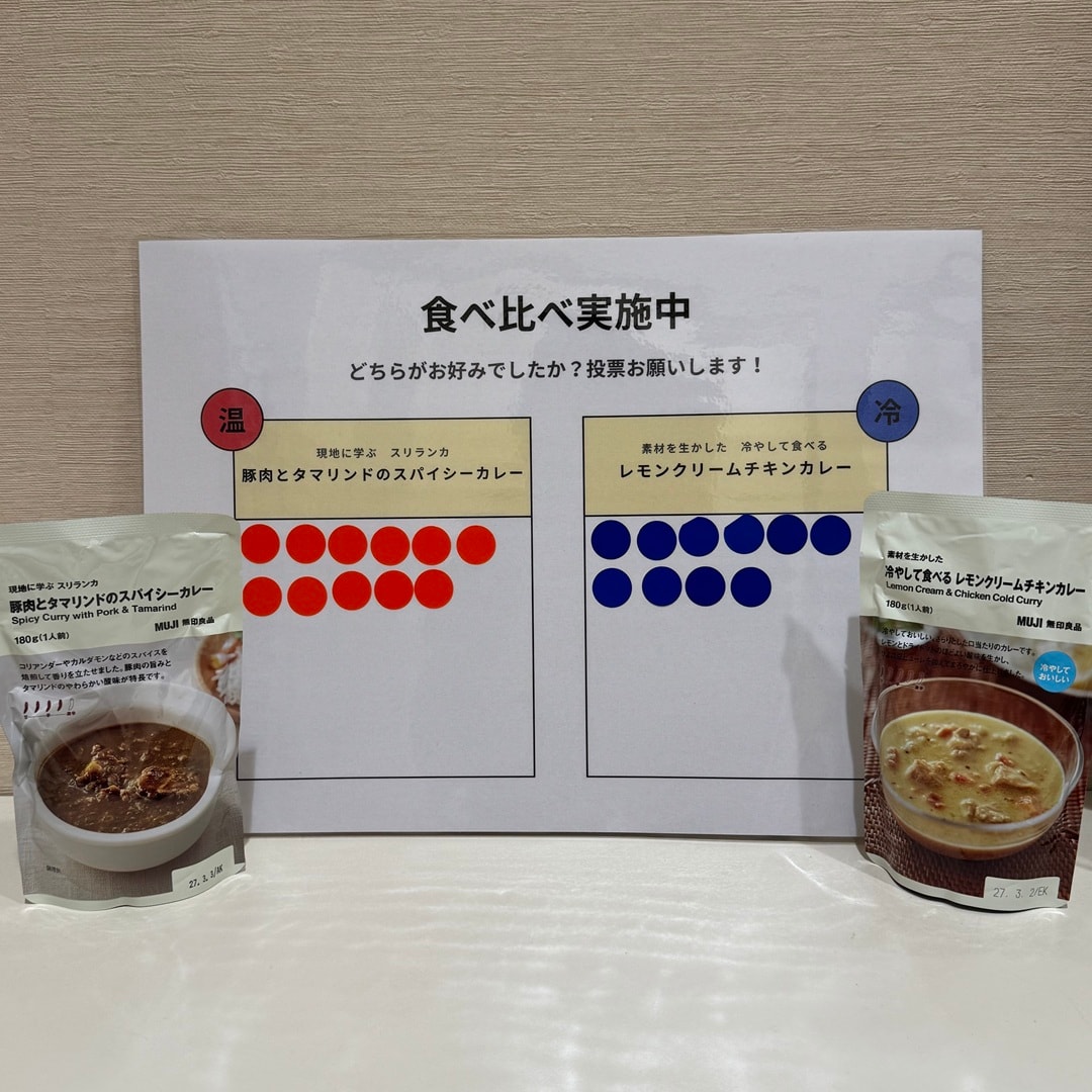 投票結果 レモンクリームチキンカレー9票, 豚肉とタマリンドのスパイシーカレー10票