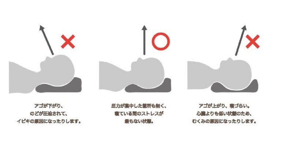 【丸井吉祥寺店】まくらイメージ図