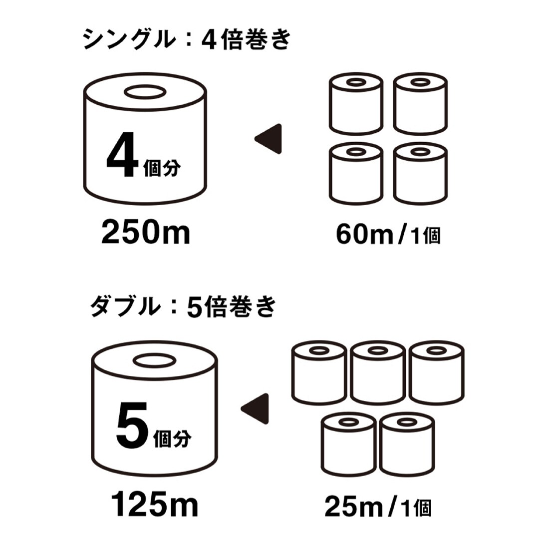 丸井吉祥寺店 1ロールから購入できます 無印良品