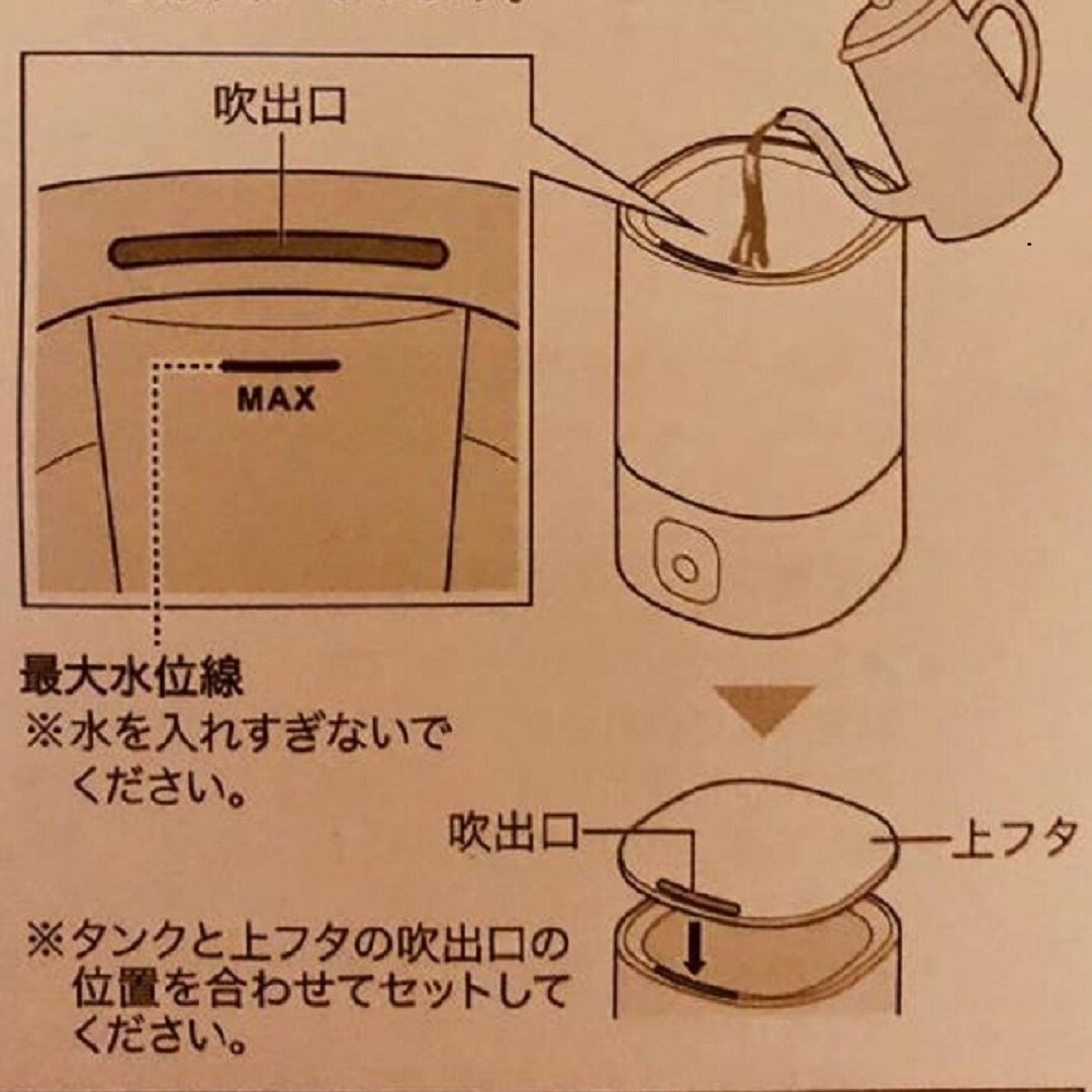 説明書
