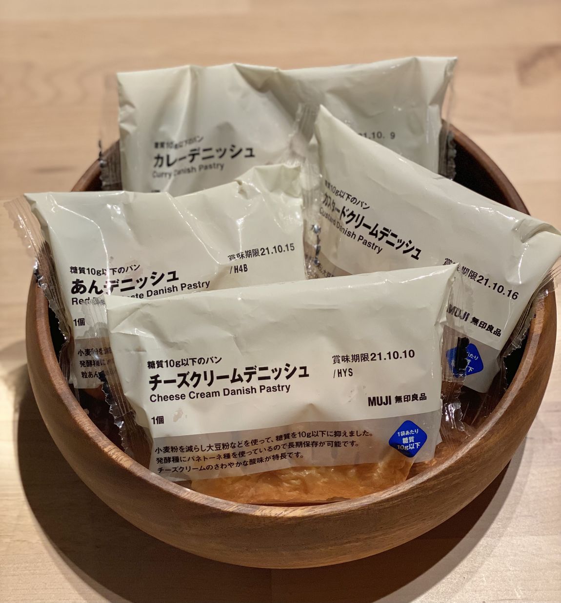 糖質パン