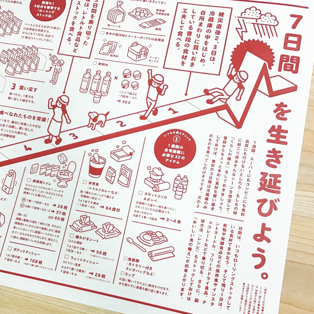 【名古屋名鉄百貨店】いつものもしも