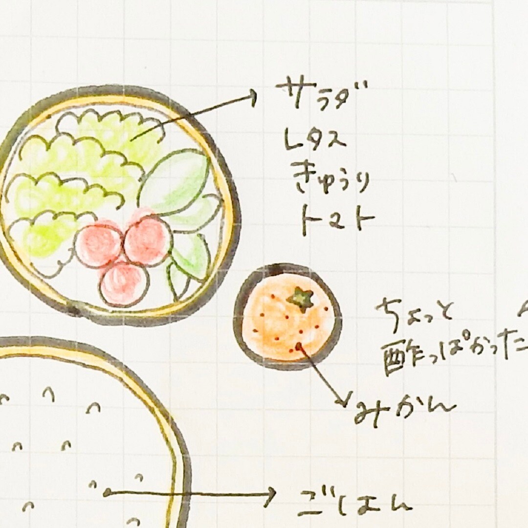 ノート2コマの写真