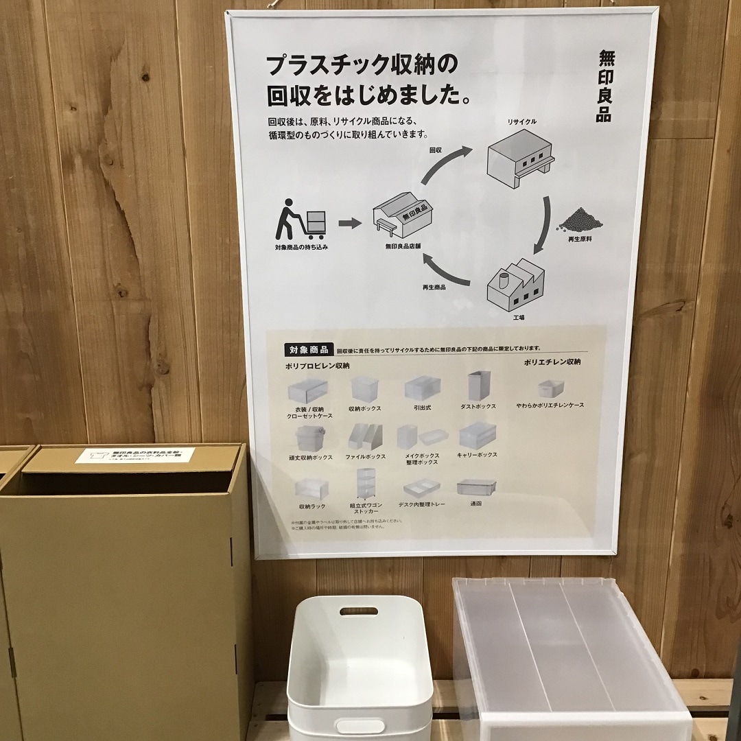 【イオンモール神戸北】資源循環型のものづくり　再生ポリプロピレン　ファイルボックス