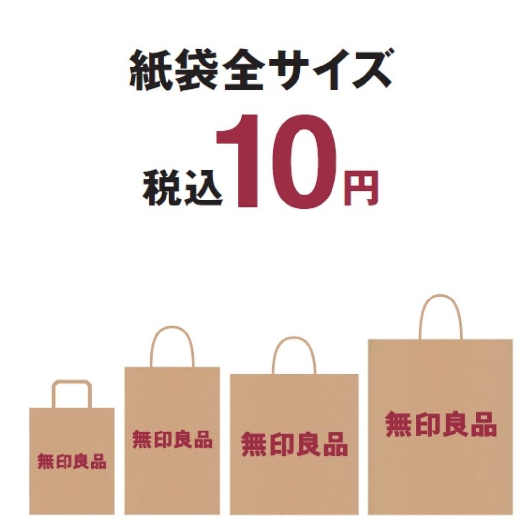 紙袋の有料化
