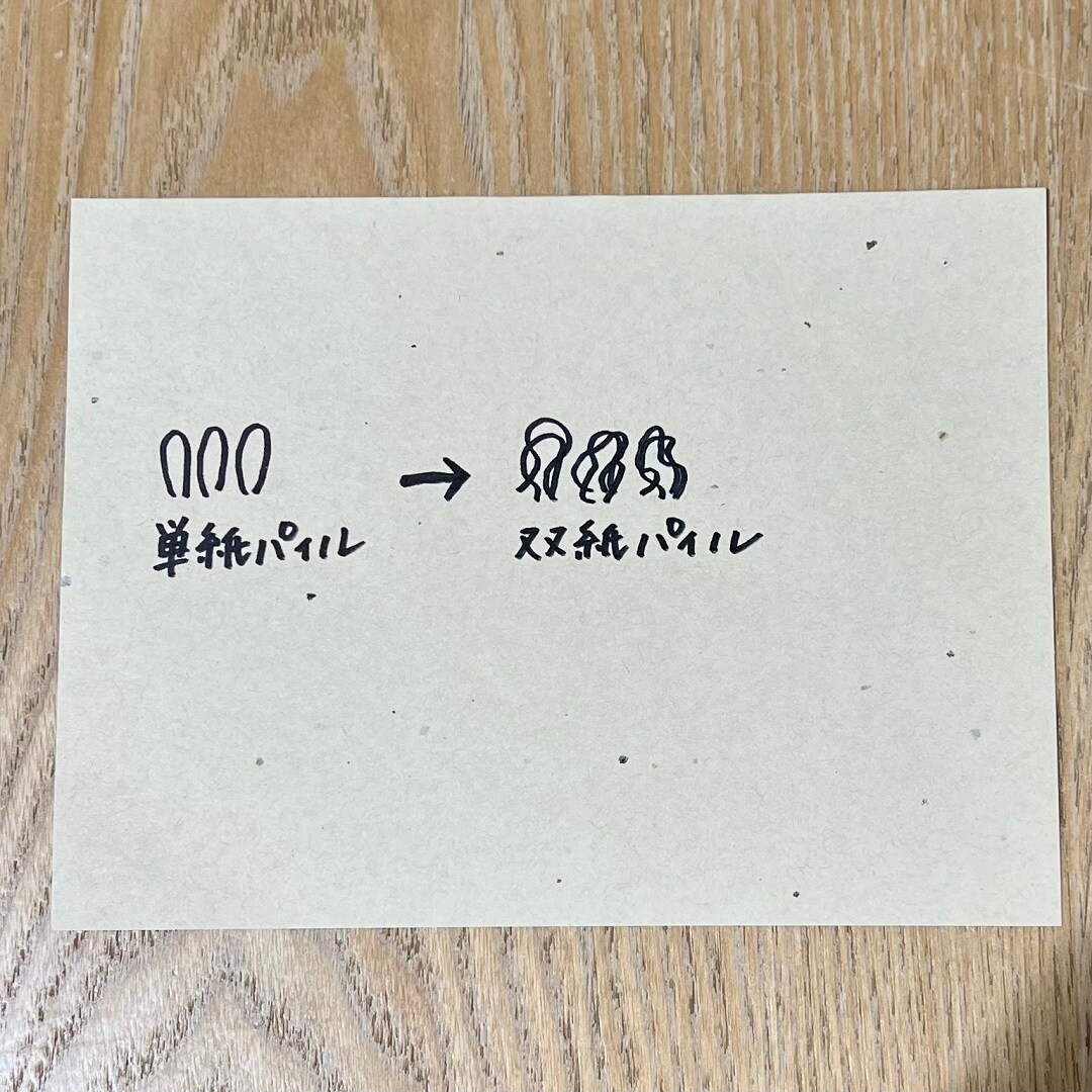 【グランデュオ蒲田】よりふっくら、よりしっかり【生成ノススメ】