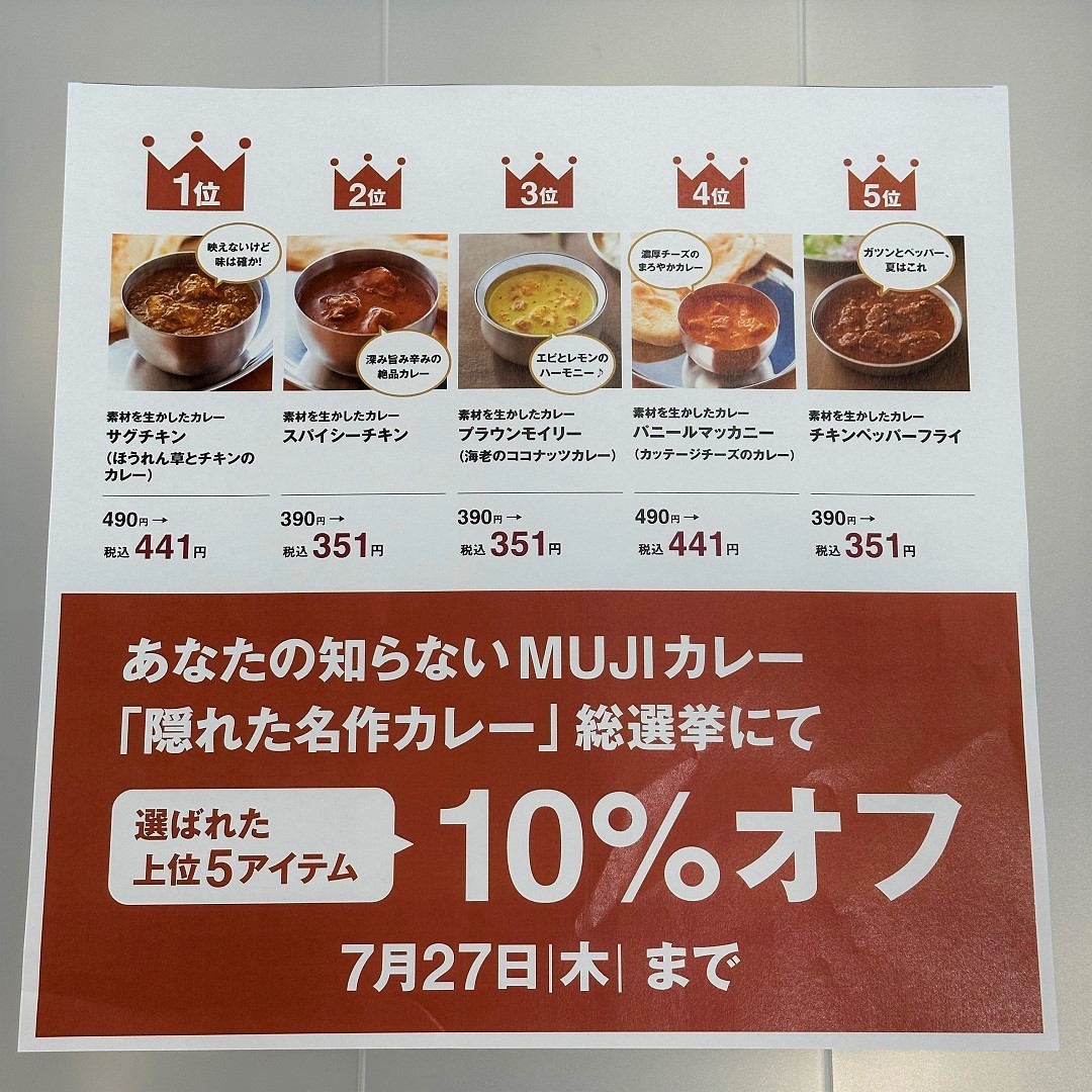 ランキングの写真