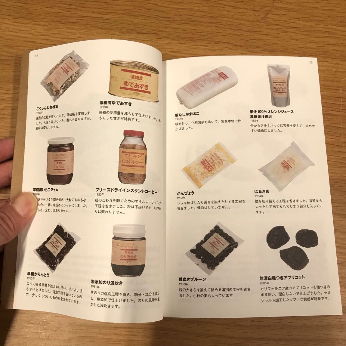 【アトレ恵比寿】書籍『ＭＵＪＩ ＩＳ 無印良品アーカイブ』販売しております