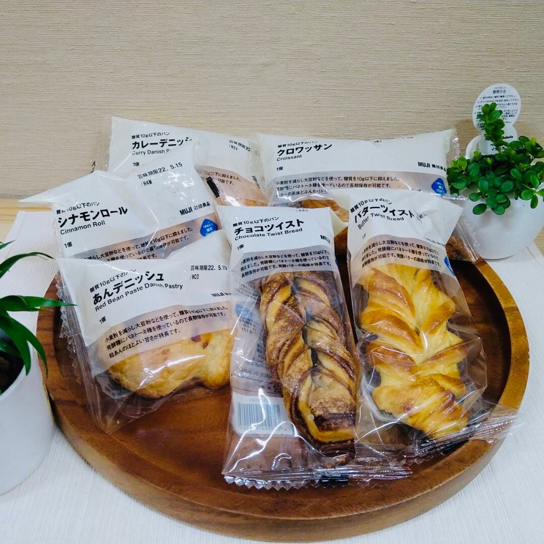 糖質10ｇ以下のパン