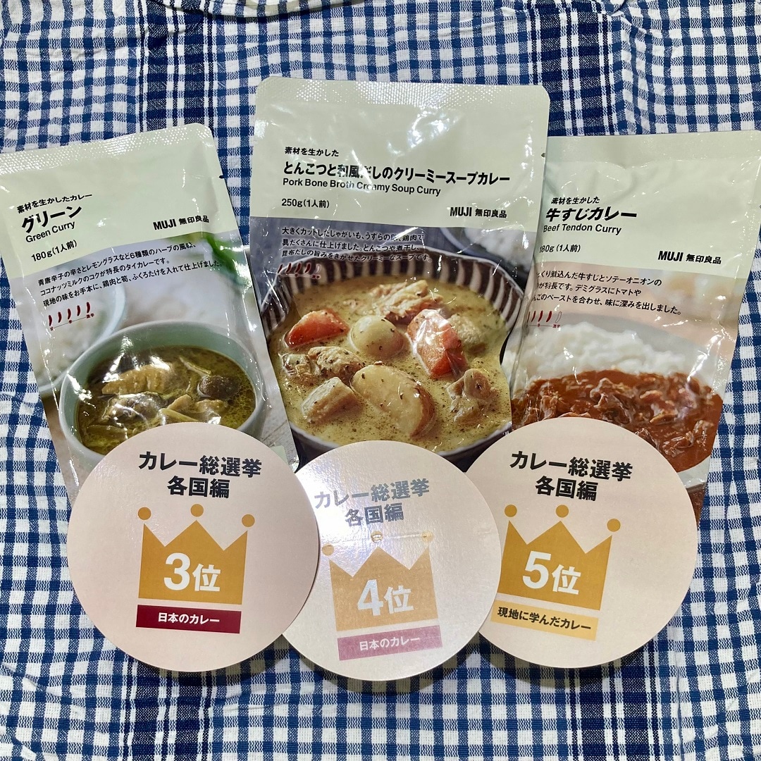 【アピタ阿久比】『あなたの知らないMUJIカレー』投票結果が発表されました