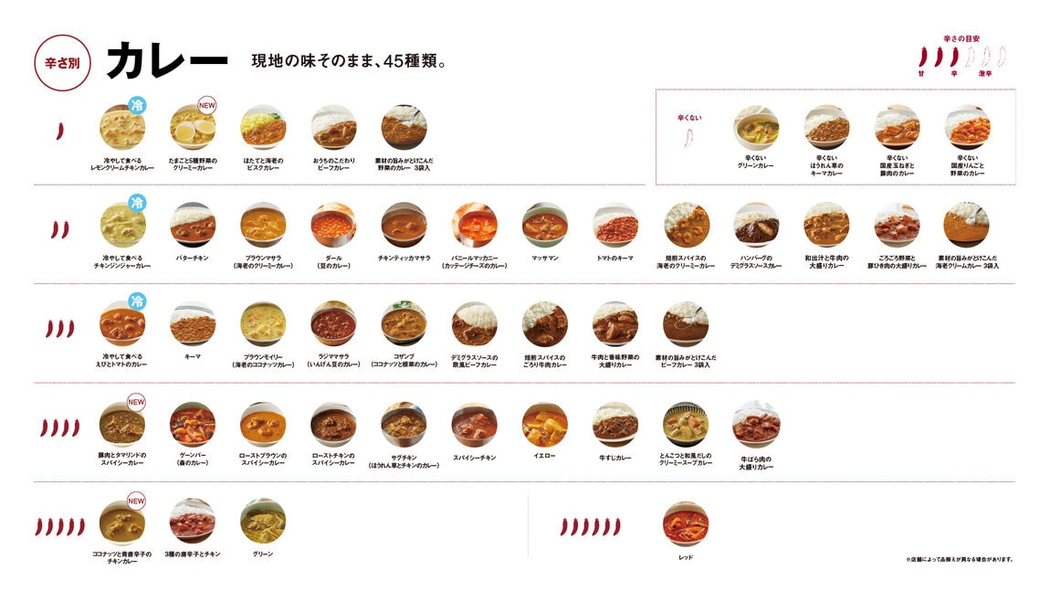 カレー一覧