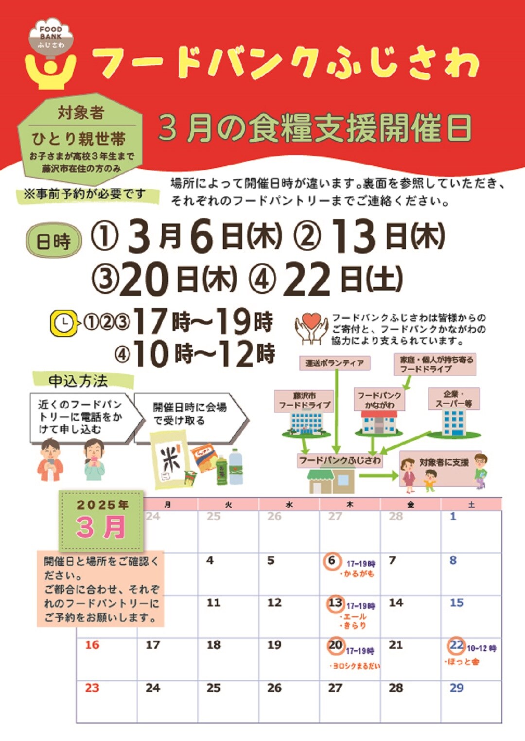 【テラスモール湘南】フードバンクふじさわ様による3月の食糧支援開催日のお知らせ