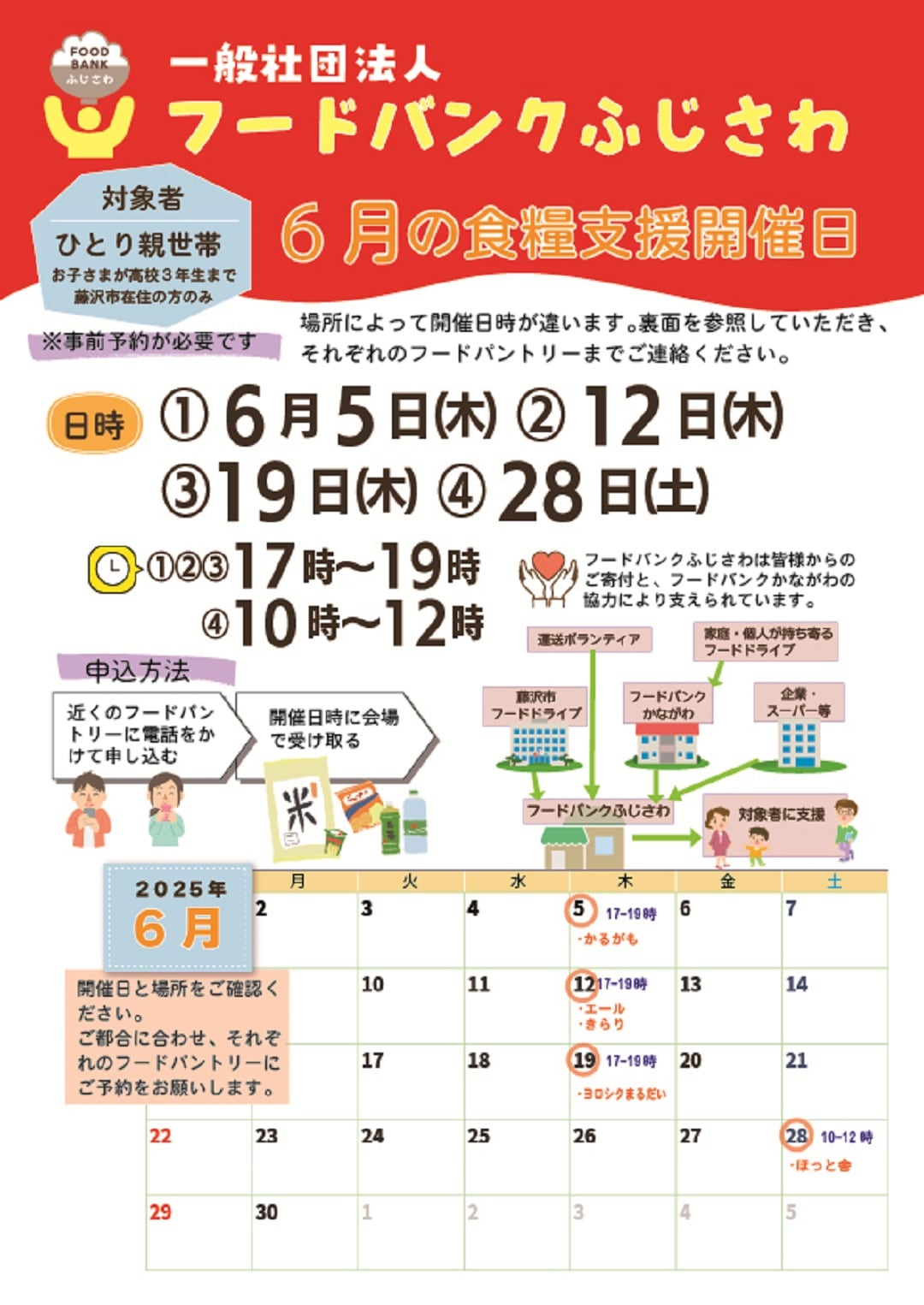 【テラスモール湘南】フードバンクふじさわ様による食糧支援開催日の日程カレンダー