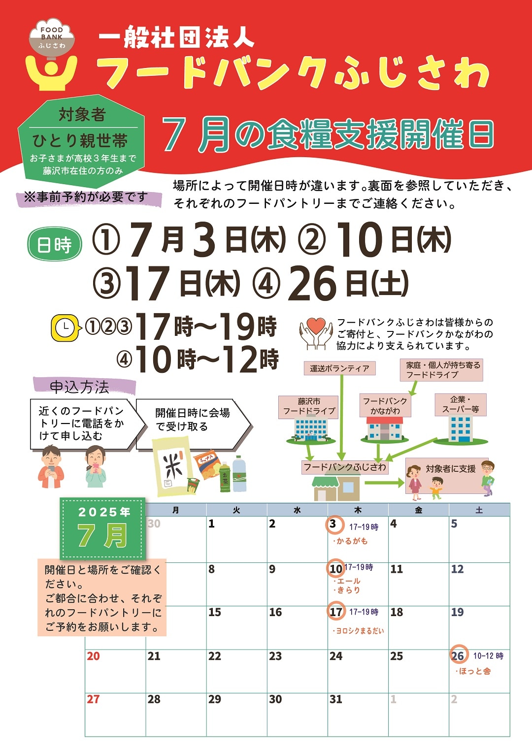 【テラスモール湘南】フードバンクふじさわ様と各フードパントリー様による食糧支援開催日のカレンダー