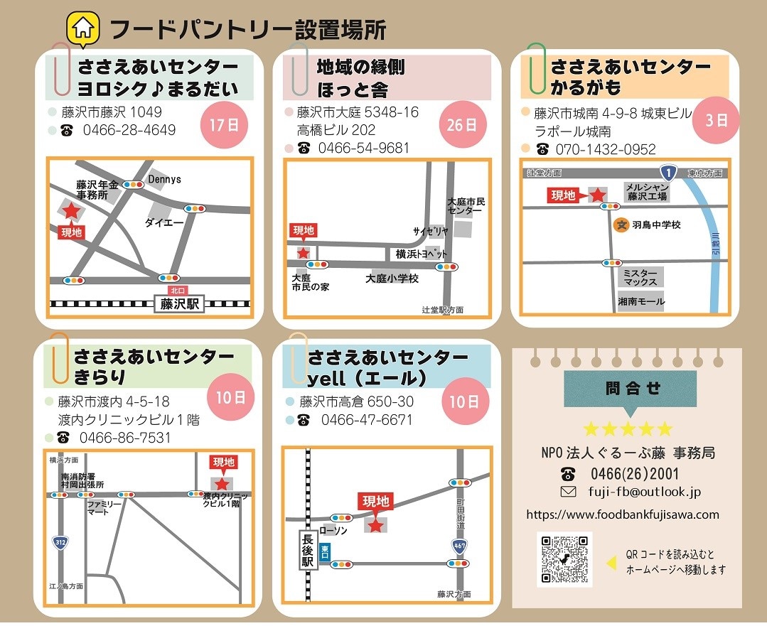 【テラスモール湘南】フードバンクふじさわ様の各フードパントリー設置個所と所在地などの一覧