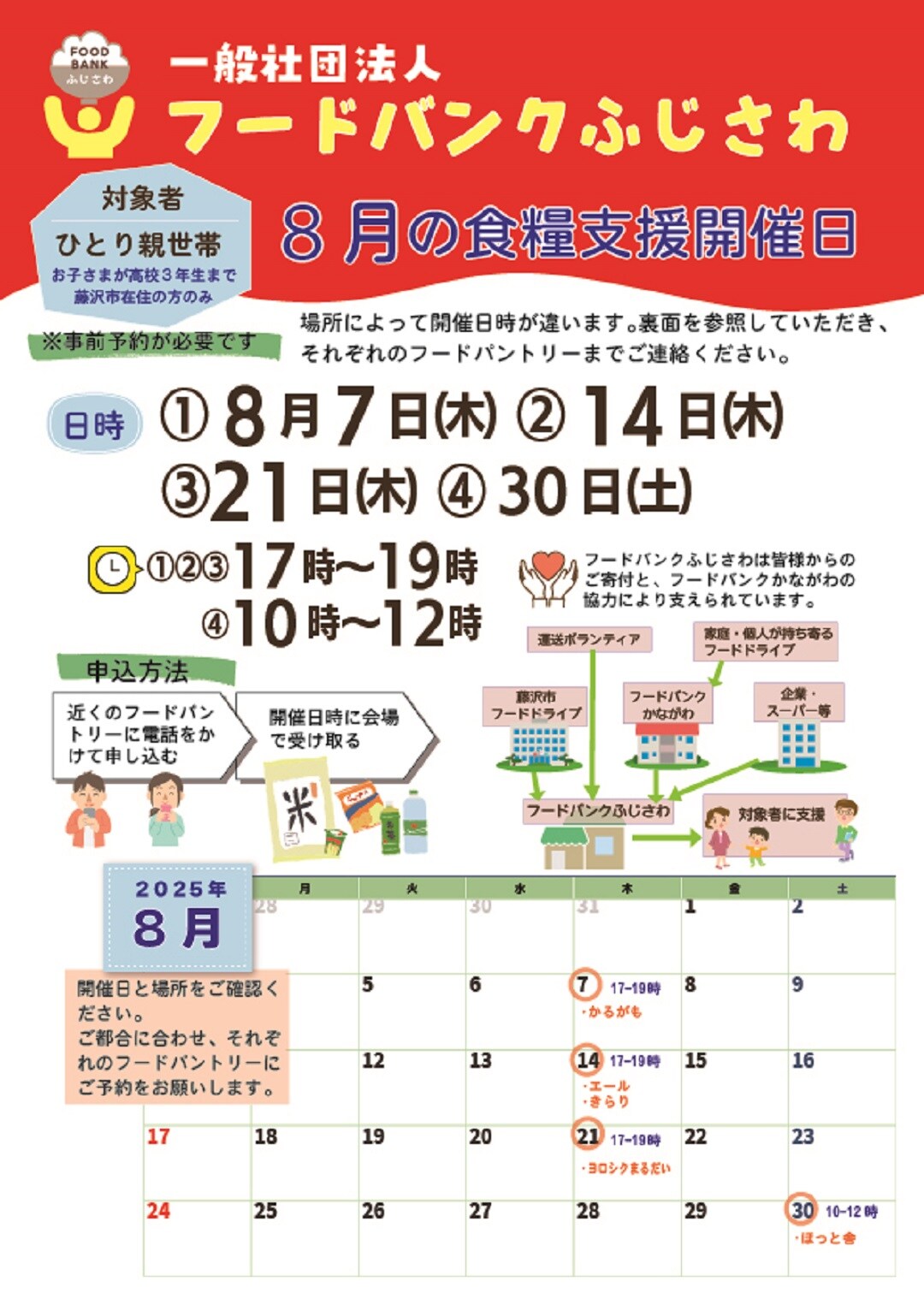 【テラスモール湘南】フードバンクふじさわ様による各フードパントリーでの食糧支援開催日をまとめたカレンダー
