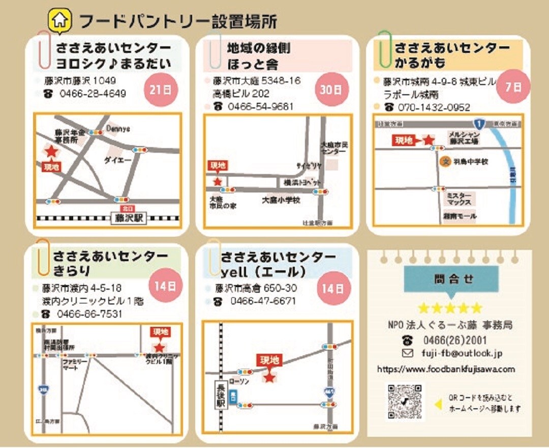 【テラスモール湘南】フードバンクふじさわ様の管轄フードパントリーの所在地、電話番号などの詳細