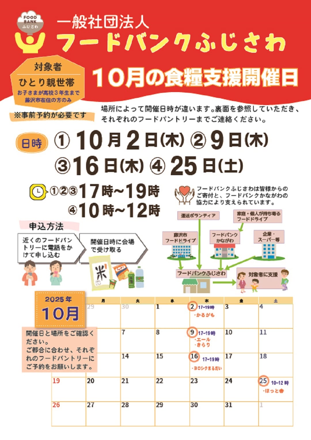 【テラスモール湘南】フードバンクふじさわ様による食糧支援開催日の日程カレンダーの画像