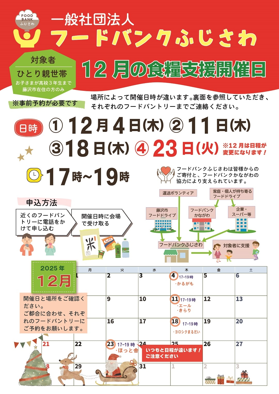 【テラスモール湘南】フードバンクふじさわ様による食糧支援開催日の日程のカレンダー画像