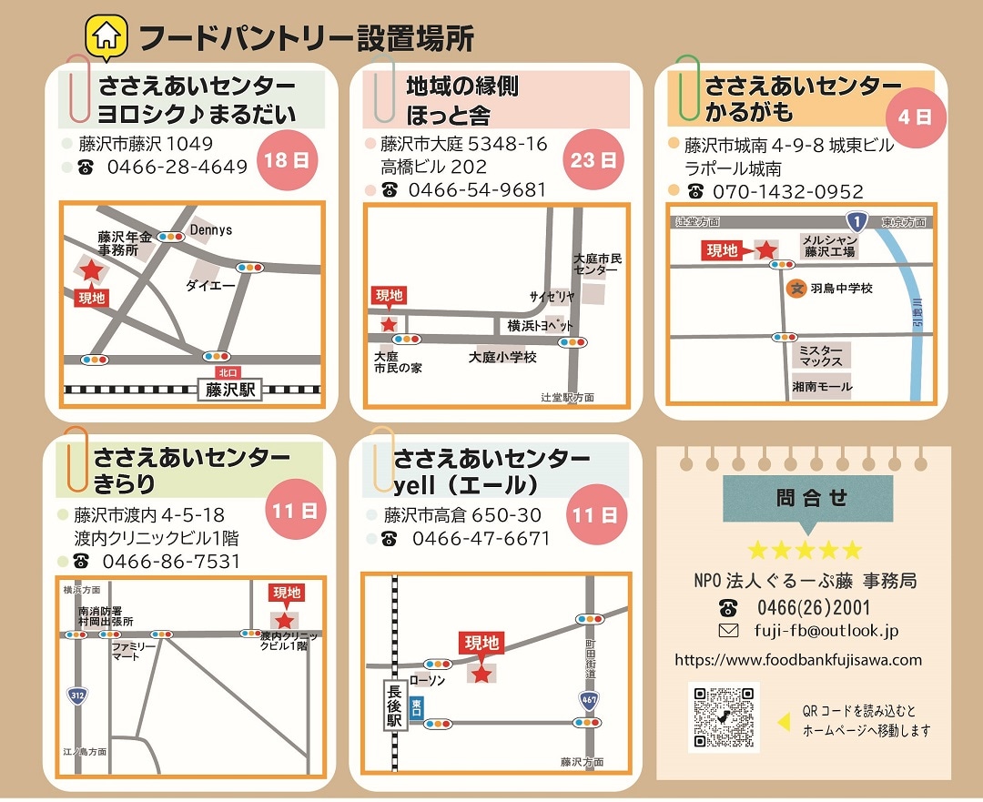 【テラスモール湘南】フードバンクふじさわ様のフードパントリーの設置個所、お電話番号など詳細情報の一覧