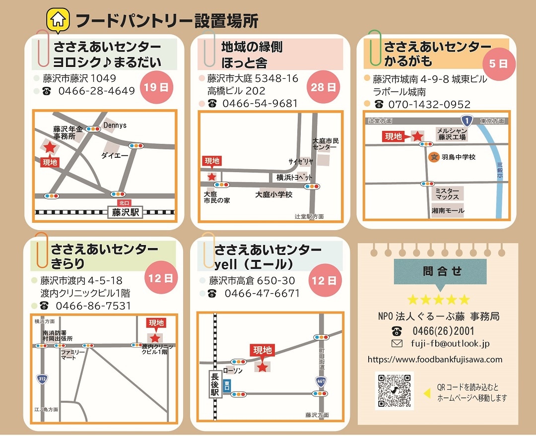 【テラスモール湘南】フードバンクふじさわ様管轄の各フードパントリーの施設名、住所など詳細情報の一覧