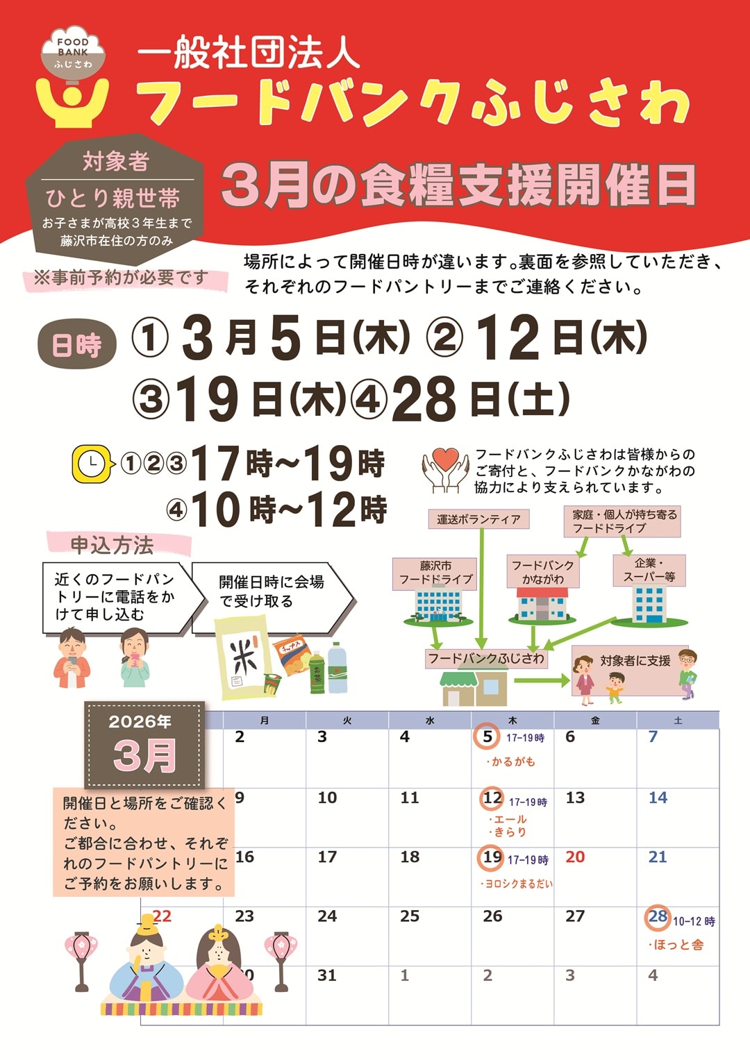 【テラスモール湘南】フードバンクふじさわ様による3月の食糧支援開催日の日程カレンダーの画像