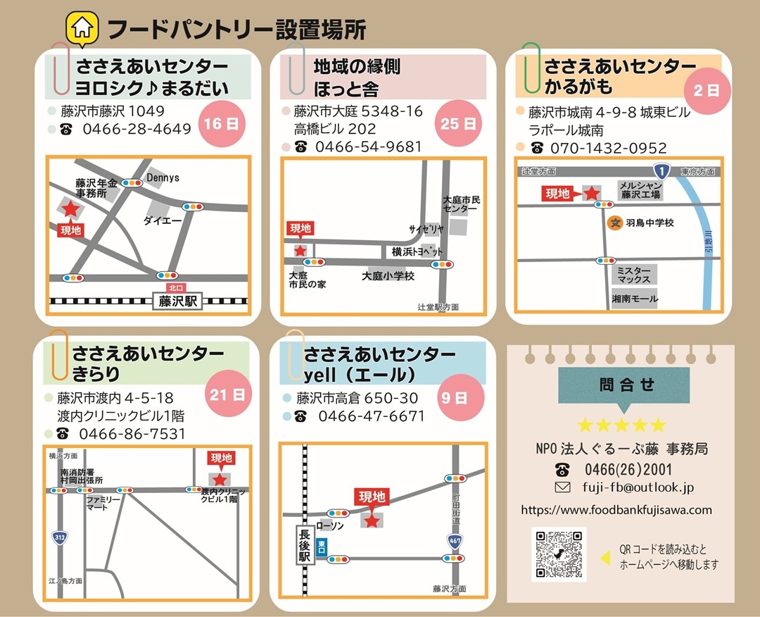 【テラスモール湘南】フードバンクふじさわ様管轄のフードパントリー各所のご住所、お電話番号、マップなど詳細情報の一覧画像