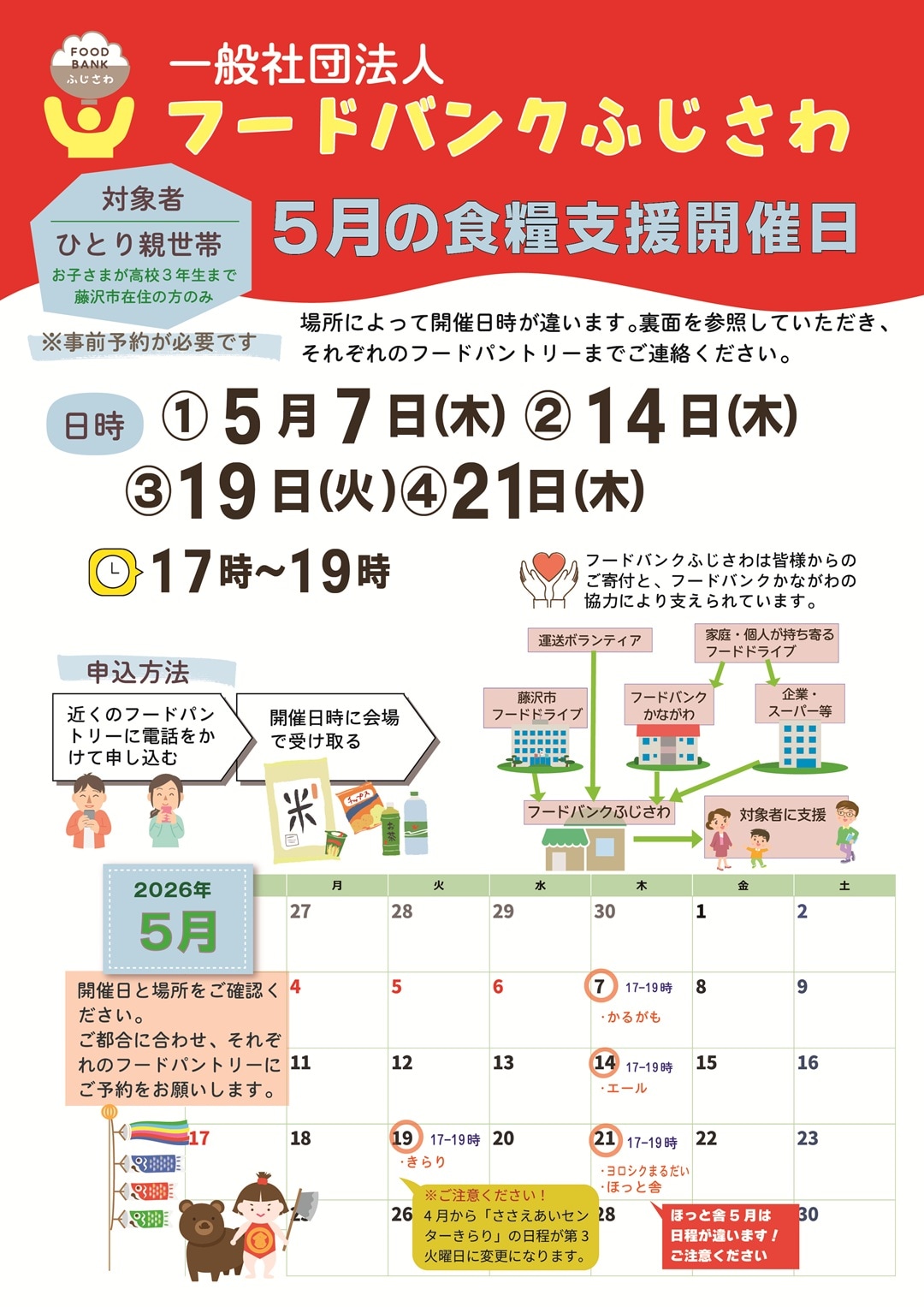 【テラスモール湘南】フードバンクふじさわ様による5月の食糧支援開催日の日程カレンダーの画像