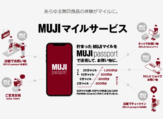 アプリ