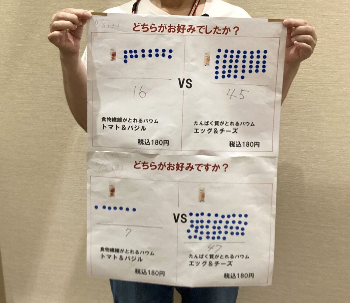 【イオンモール木曽川】試食会
