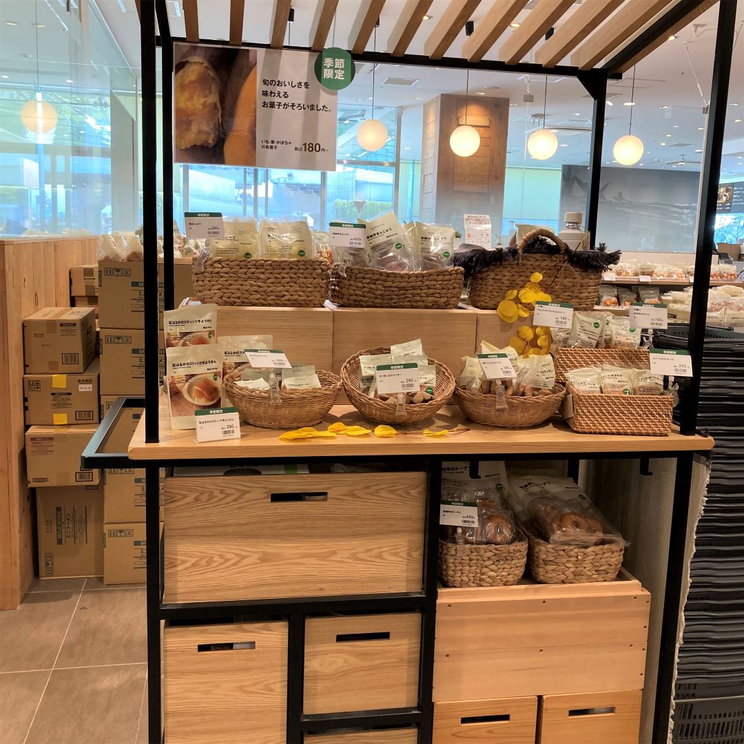 3F食品売り場