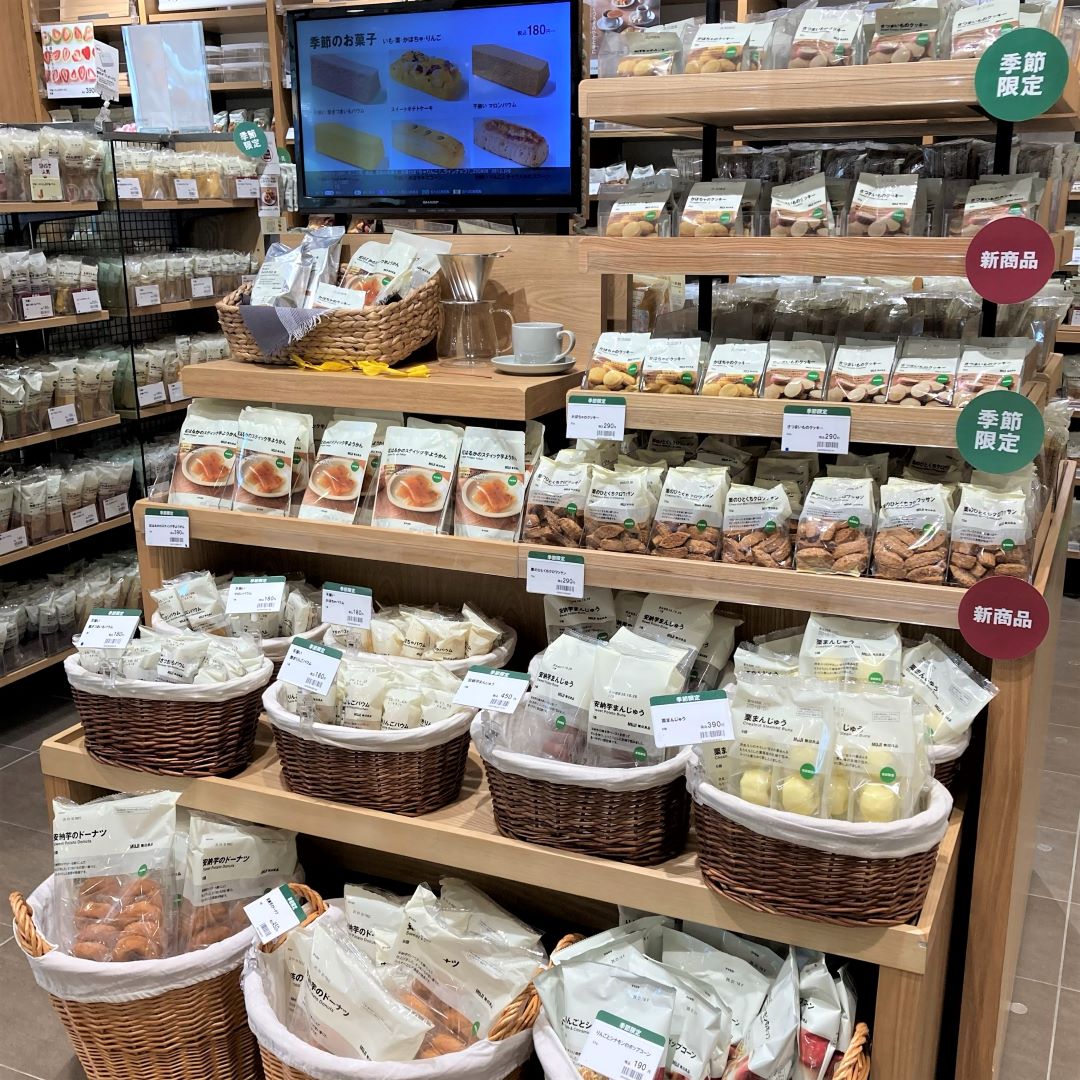 3F食品売り場