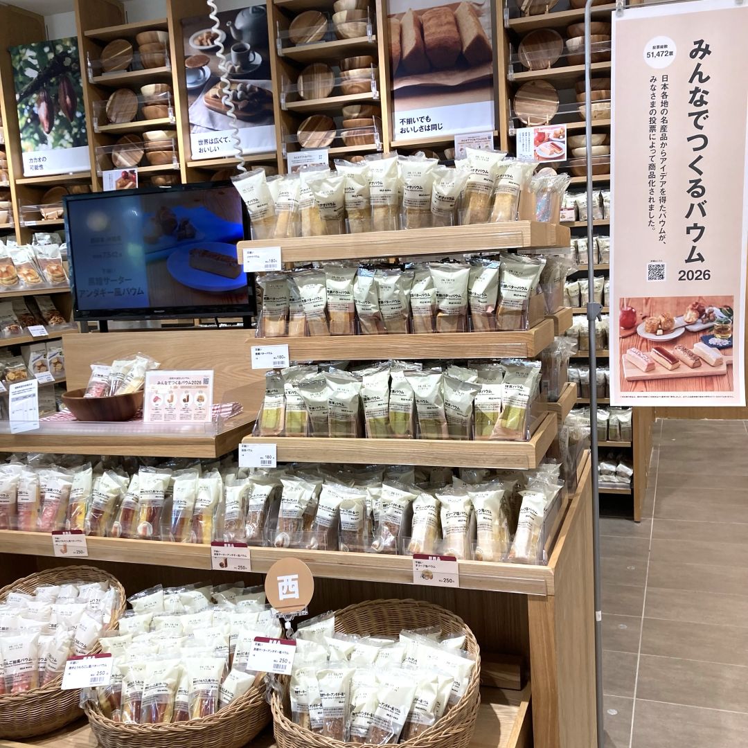 3F食品売り場