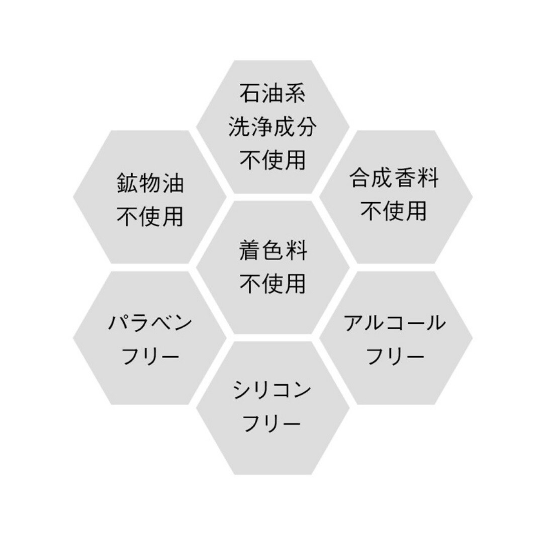 【ニッケパークタウン加古川】やさしく、しっかりと洗う。ヘアケア新シリーズ。